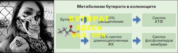 эйфоретик Алексеевка